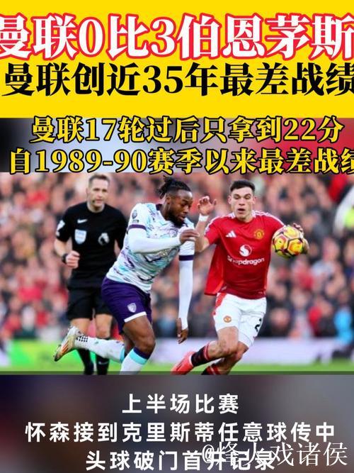 曼联近4次英超对阵伯恩茅斯未尝胜绩,连续两季主场遭遇0-3失利 曼联近4次英超对阵伯恩茅斯未尝胜绩,连续两季主场遭遇0-3失利